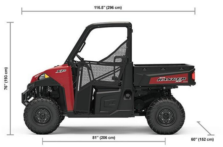 2019 Polaris Industries RANGER XP® 900 EPS - Solar Red