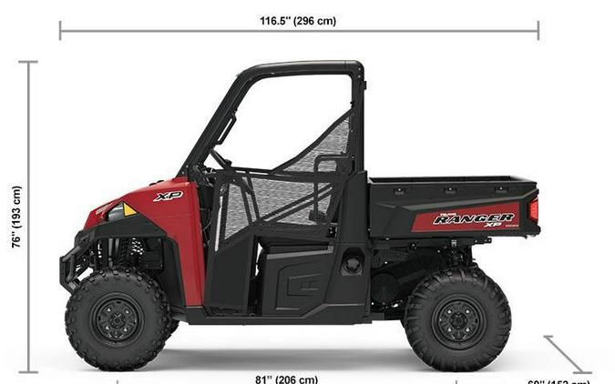 2019 Polaris Industries RANGER XP® 900 EPS - Solar Red