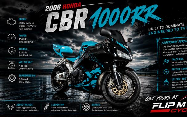 2006 HONDA CBR1000RR - F205466