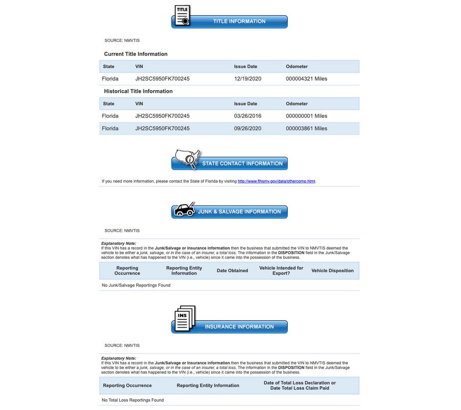 2015 Honda CBR®1000RR
