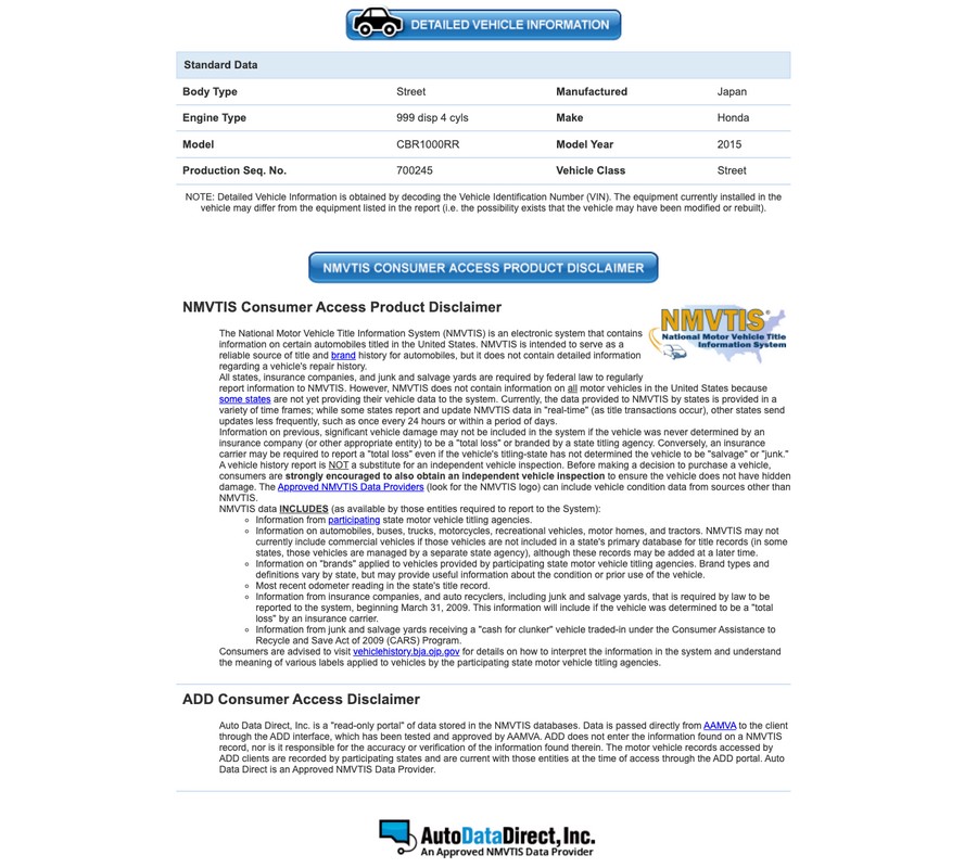 2015 Honda CBR®1000RR