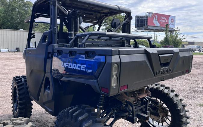 2024 CFMOTO UForce 1000