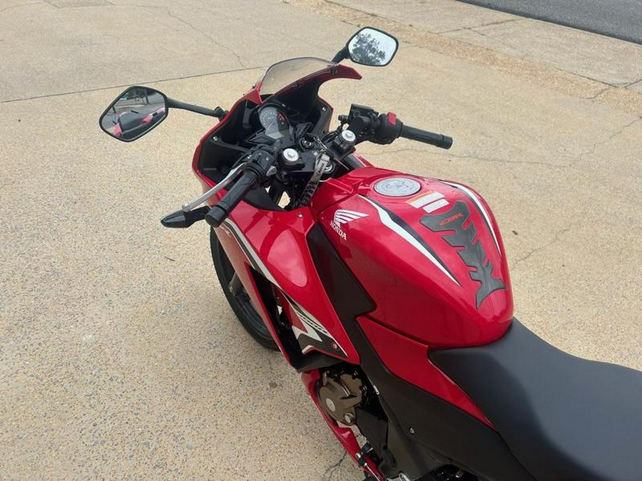 2022 Honda® CBR300R