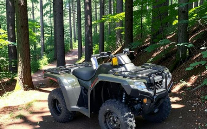 2027 Honda FourTrax Rancher 4x4