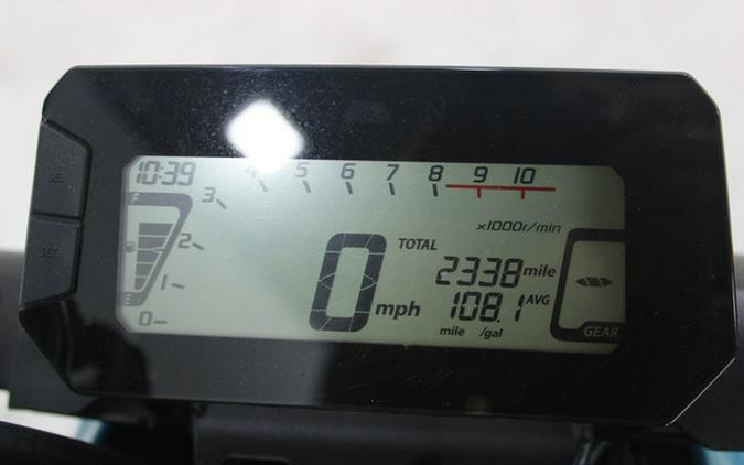 2024 Honda Grom