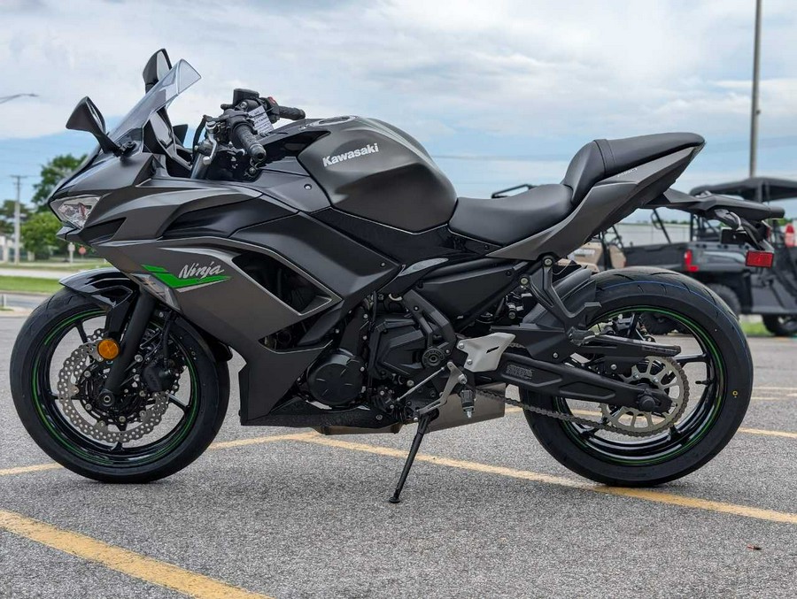 2024 Kawasaki Ninja® 650 Base