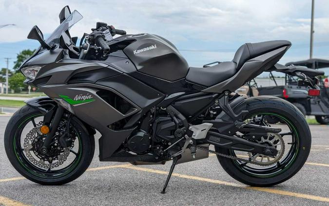 2024 Kawasaki Ninja® 650 Base