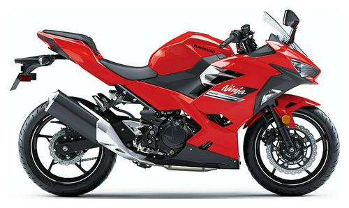2021 Kawasaki Ninja 400 And 650 First Look Preview