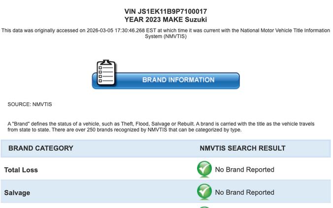 2023 Suzuki Motor of America Inc. GSX-S1000
