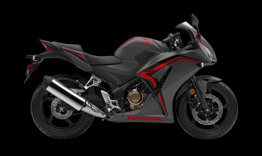 2022 Honda CBR300R