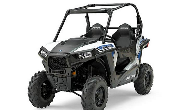 2017 Polaris RZR® 900 Base