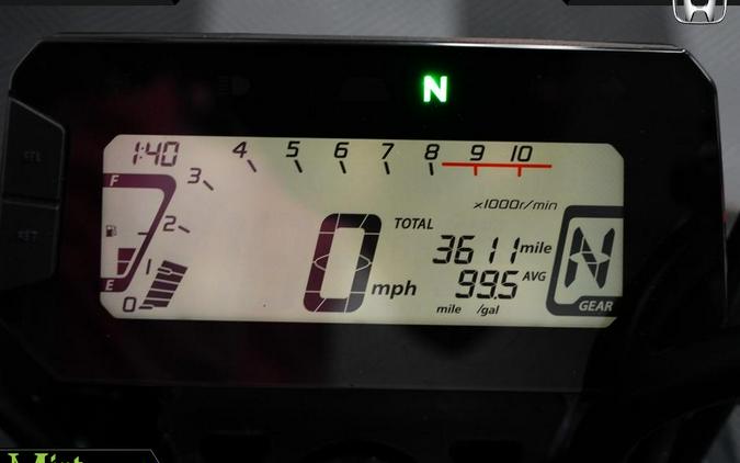 2023 Honda Grom