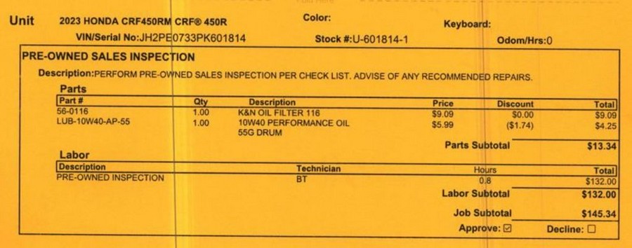 2023 Honda® CRF450R