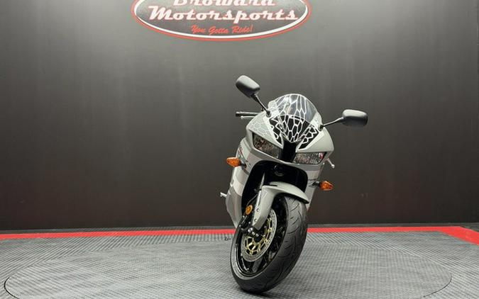 2026 Honda CBR600RR