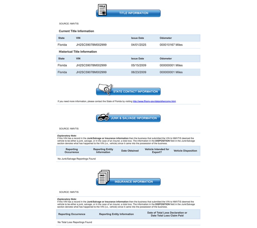 2008 Honda CBR®1000RR