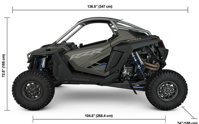 2024 POLARIS RZR