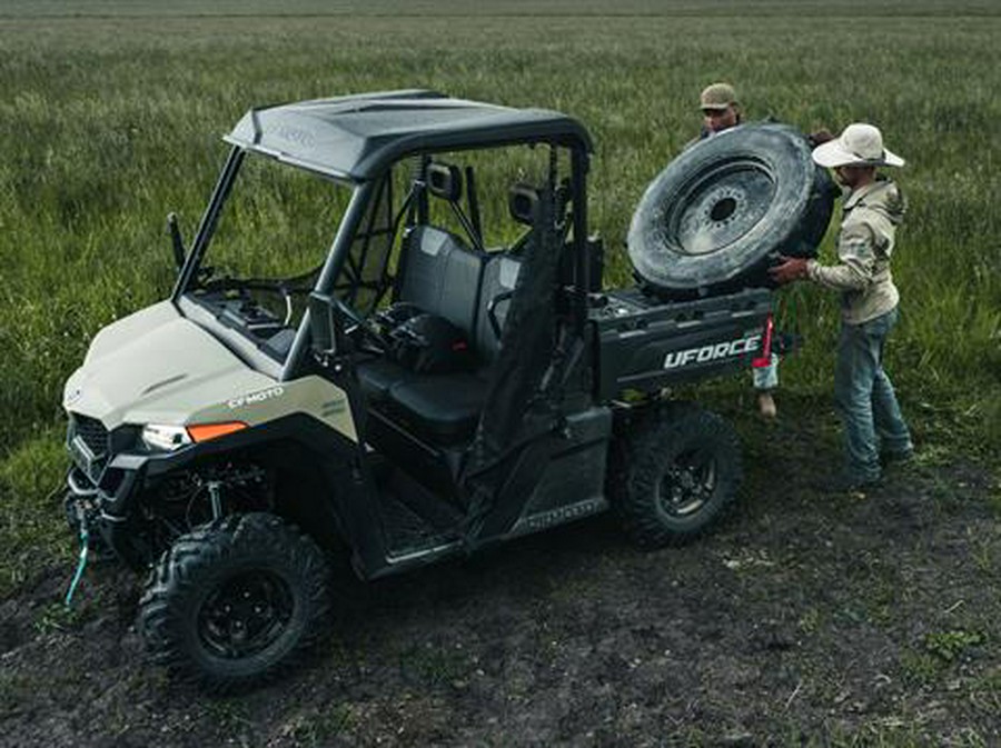 2026 CFMOTO UForce 600