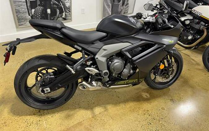 2025 Triumph Daytona 660