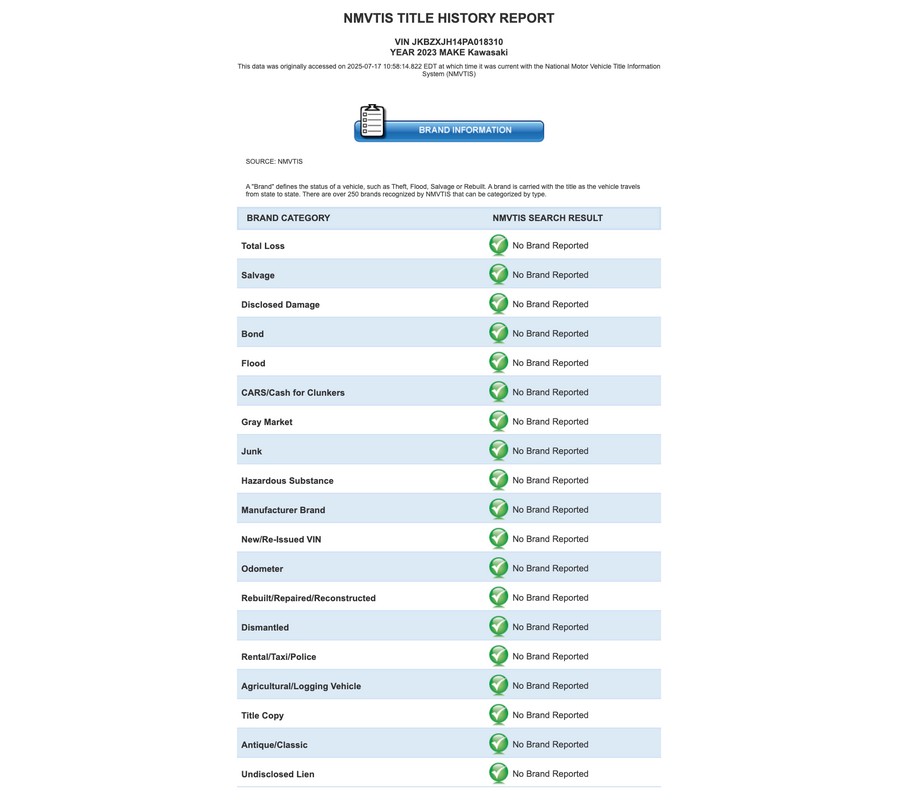 2023 Kawasaki Ninja ZX-6R