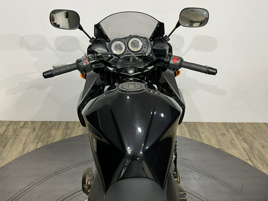 2006 Kawasaki Z750S