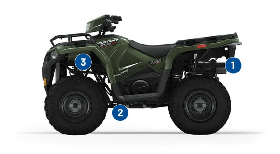 2024 Polaris® Sportsman 570