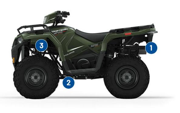 2024 Polaris® Sportsman 570