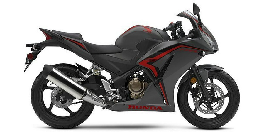 2021 Honda CBR300R