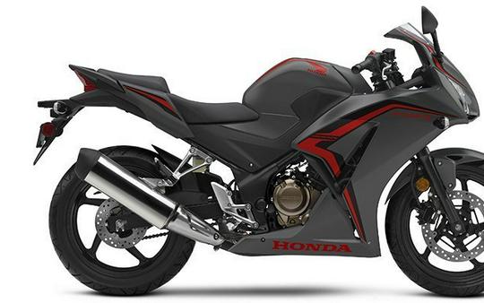 2021 Honda CBR300R