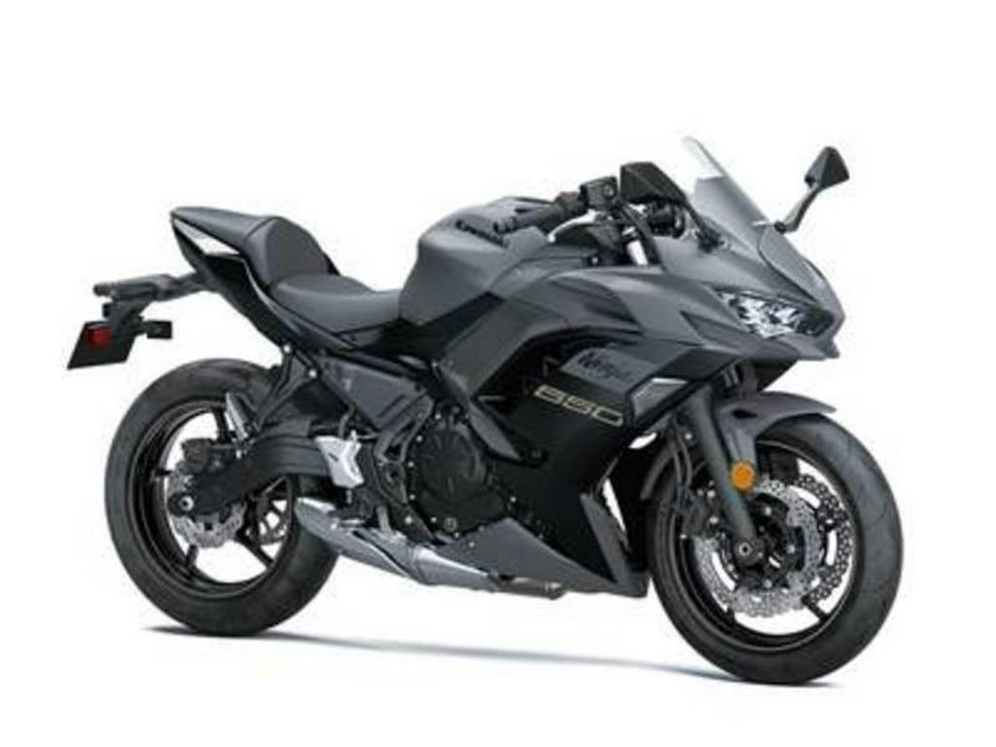 2024 Kawasaki Ninja® 650 Metallic Matte Dark Gray/Metallic Spark Black