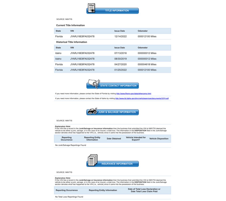 2015 Yamaha Motor Corp., USA YZF-R6