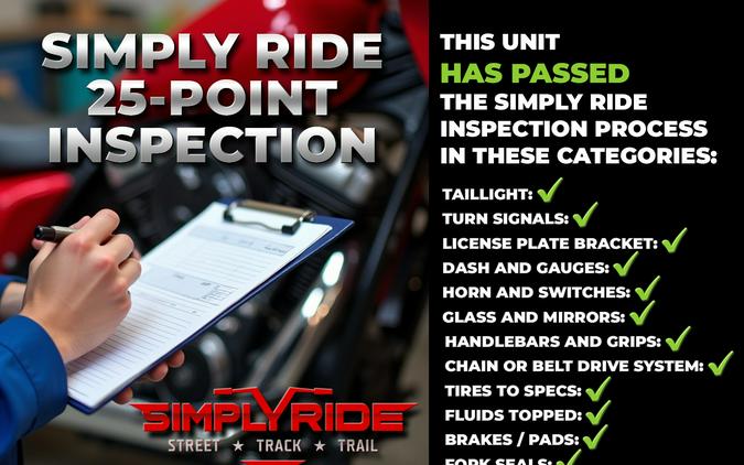 2024 Honda CRF300L Rally ABS