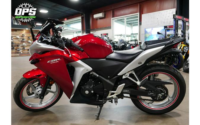 2012 CBR® 250R - Honda