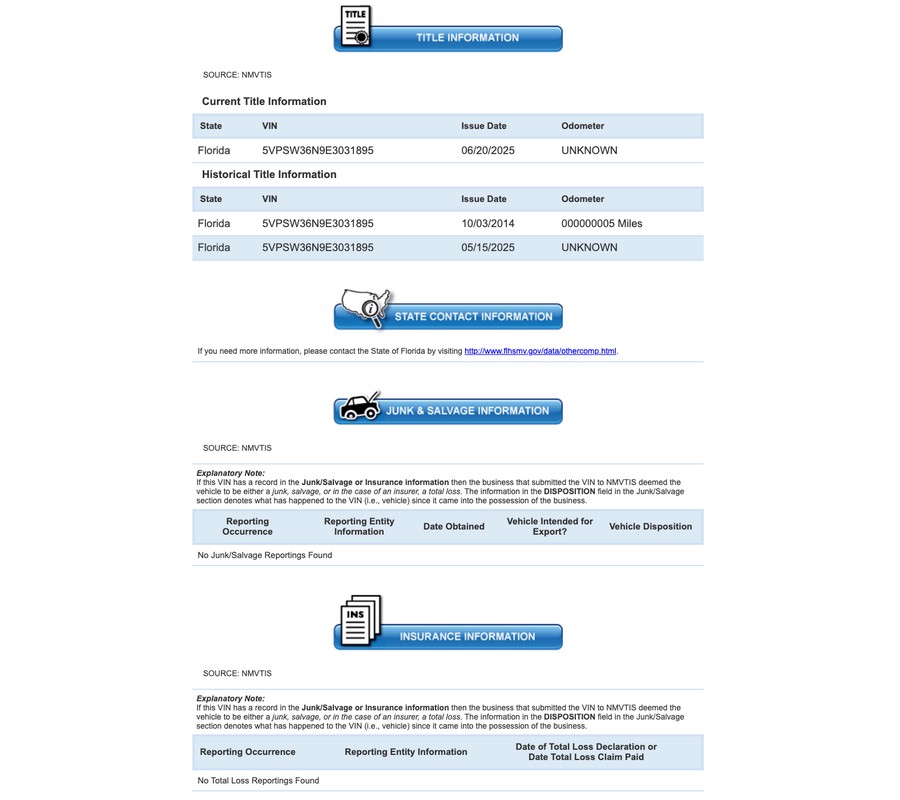 2014 Victory Vision® Tour