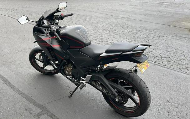 2019 Honda® CBR300R