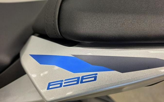 2027 Kawasaki Ninja ZX-6R ABS