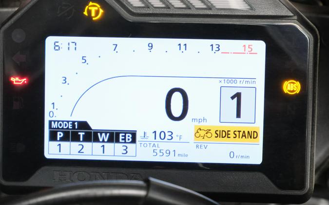 2022 HONDA CBR1000RR ABS