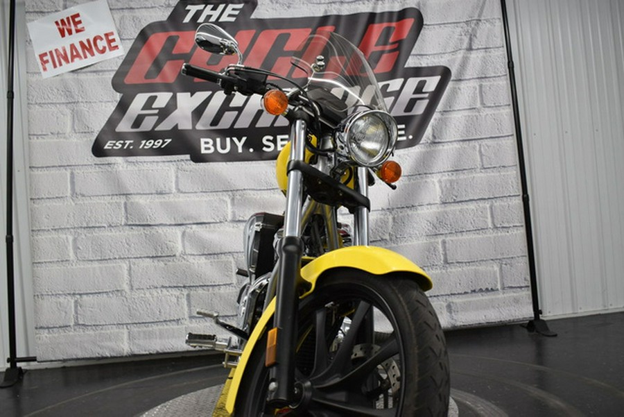 2023 Honda Fury