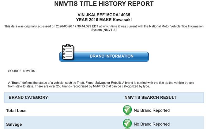 2016 Kawasaki Versys 650 LT