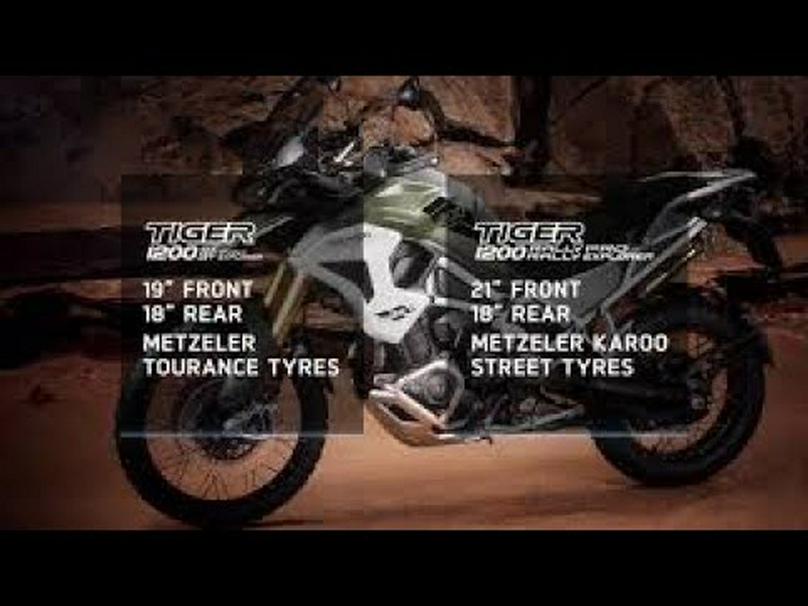 2023 Triumph Tiger 1200 Rally Pro with APR