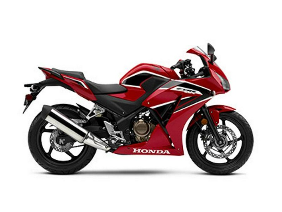 2019 Honda® CBR300R ABS