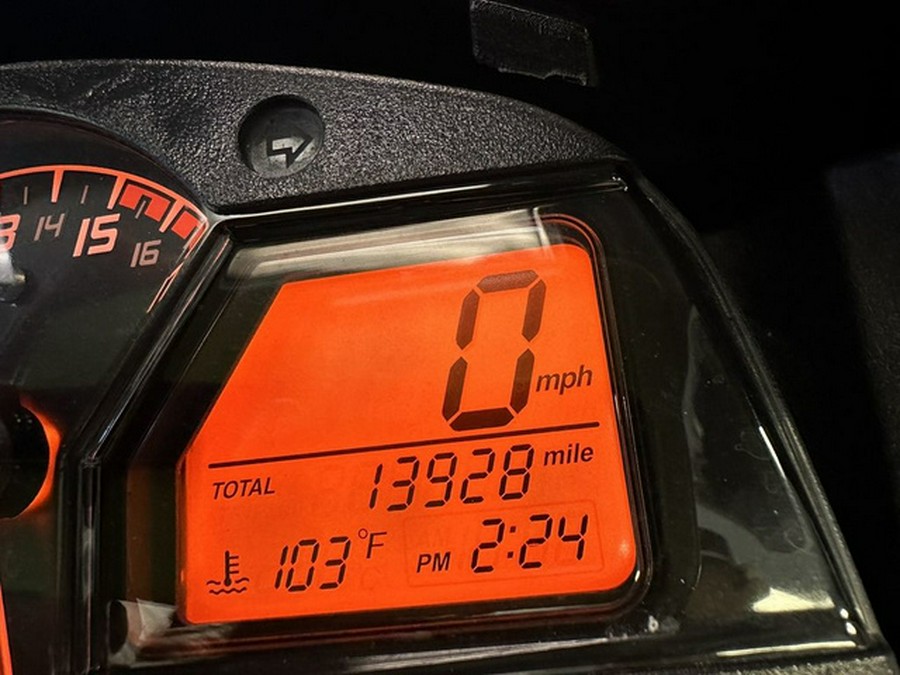 2015 Honda CBR 600RR
