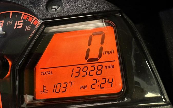 2015 Honda CBR 600RR