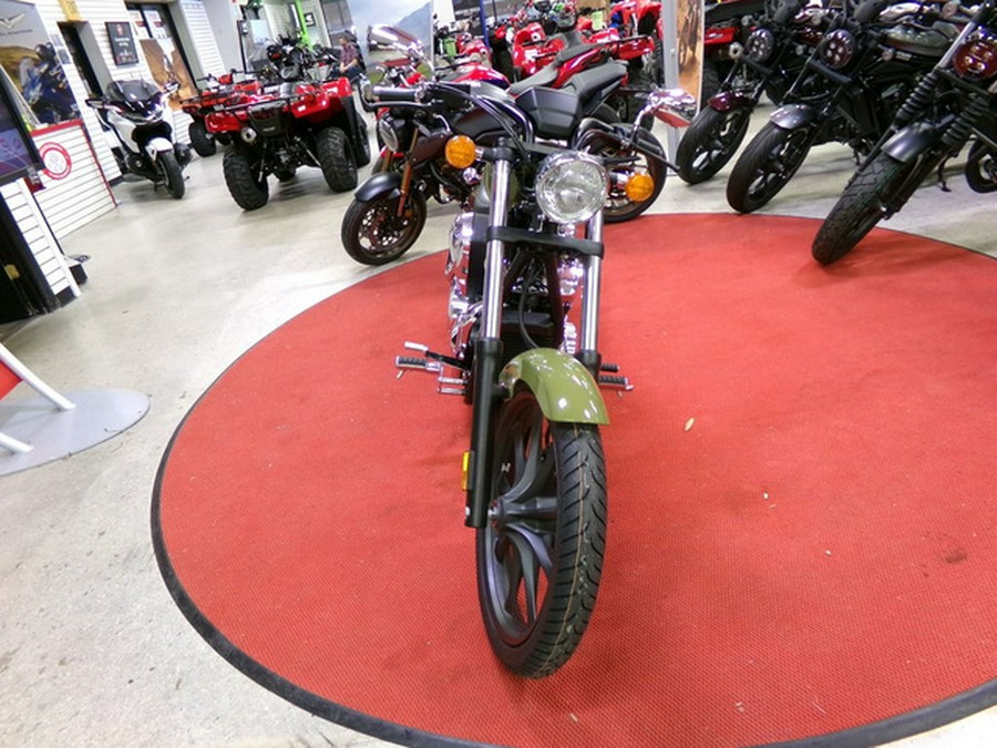 2024 Honda Fury ABS