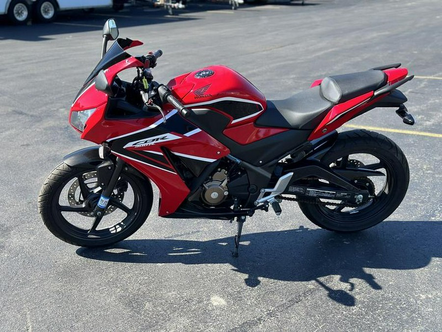 2018 Honda® CBR300R