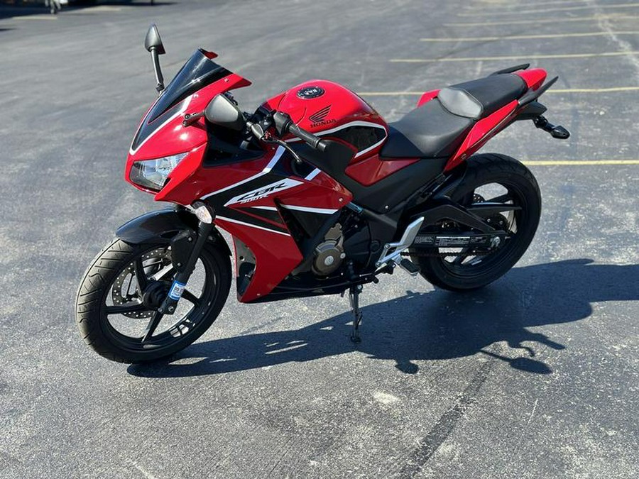 2018 Honda® CBR300R