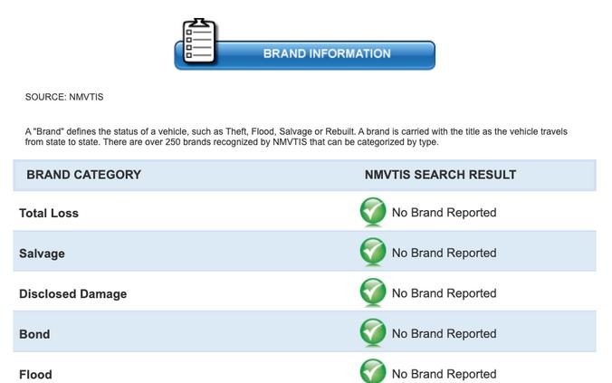 2021 Honda CB650R ABS