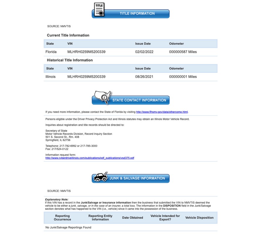 2021 Honda CB650R ABS