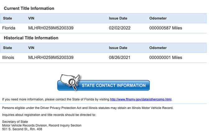 2021 Honda CB650R ABS