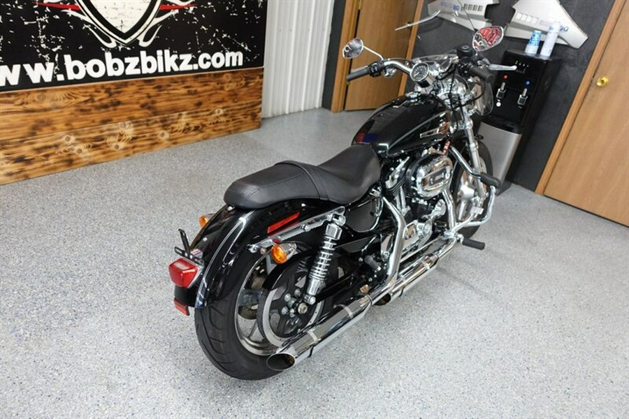 2015 Harley-Davidson Sportster 1200 Custom