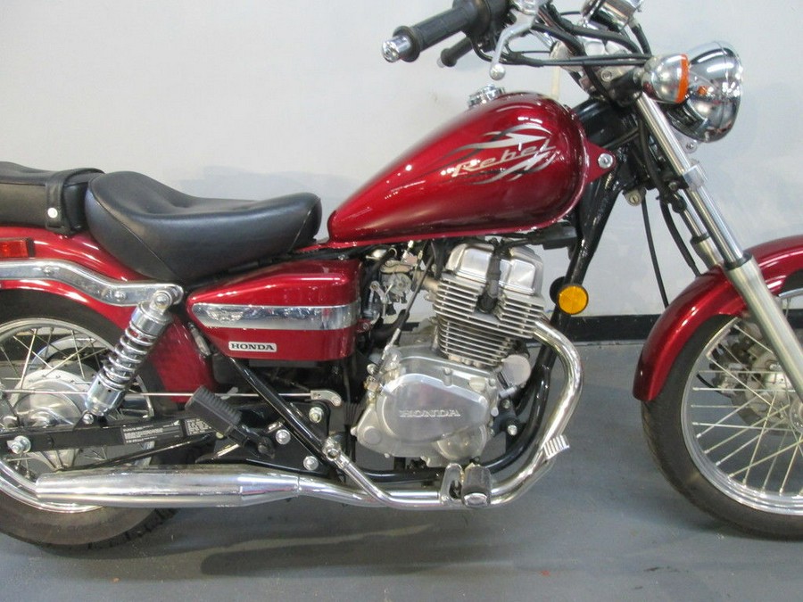 2012 Honda® Rebel